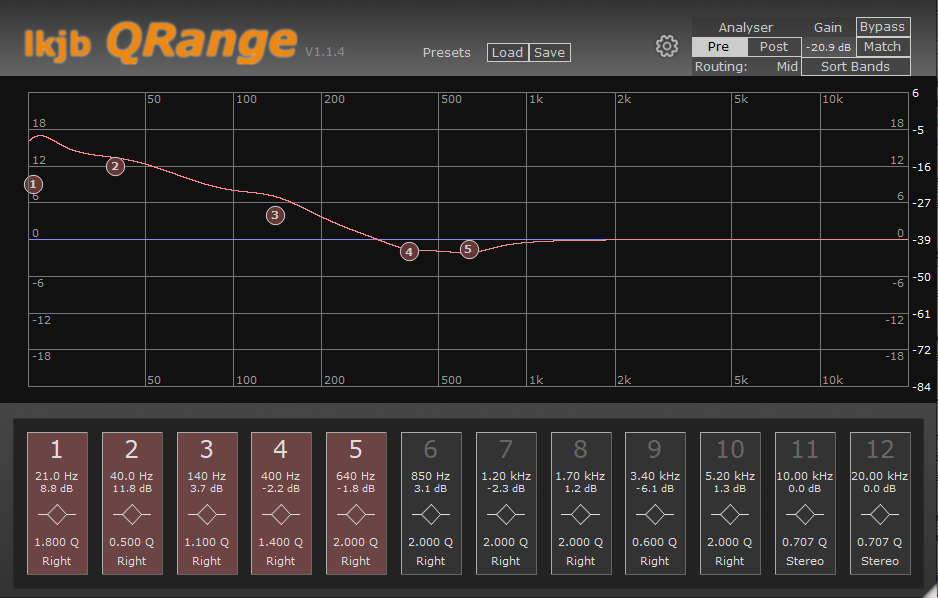Корректирующая АЧХ в Qrange Корректирующая АЧХ в Qrange