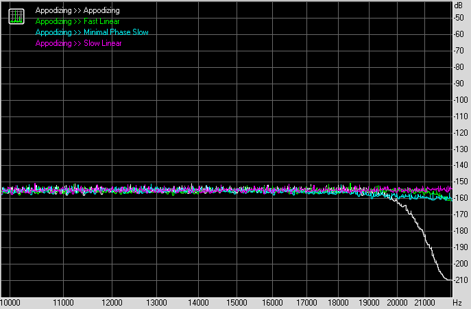 ШУмовая полка ШУмовая полка