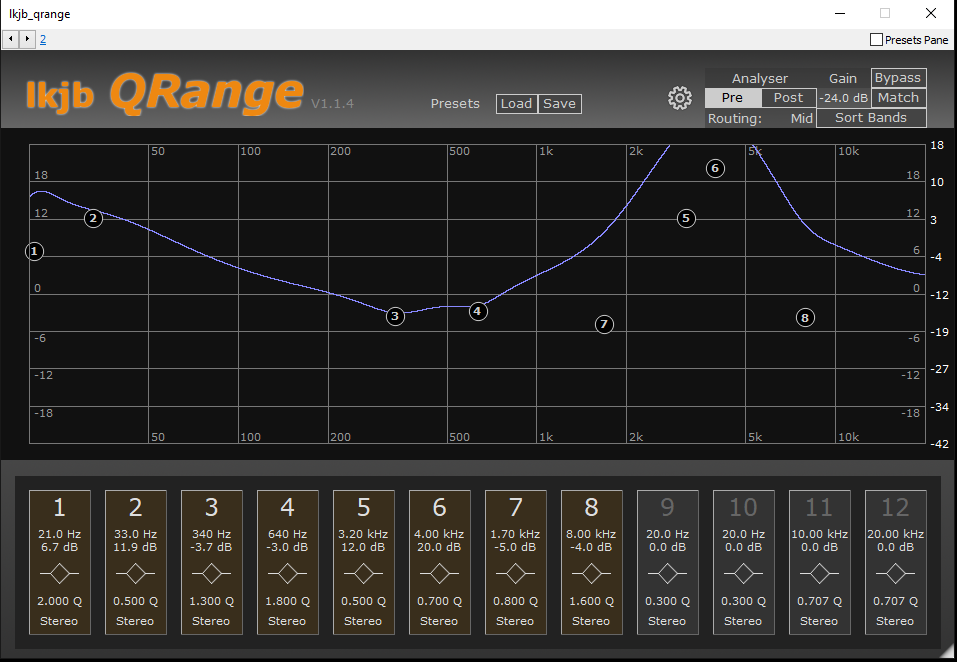 Коррекция через Qrange Коррекция через Qrange