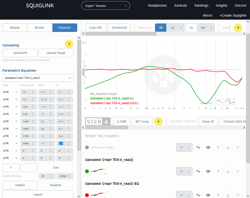 Ручной результат коррекции Ручной результат коррекции